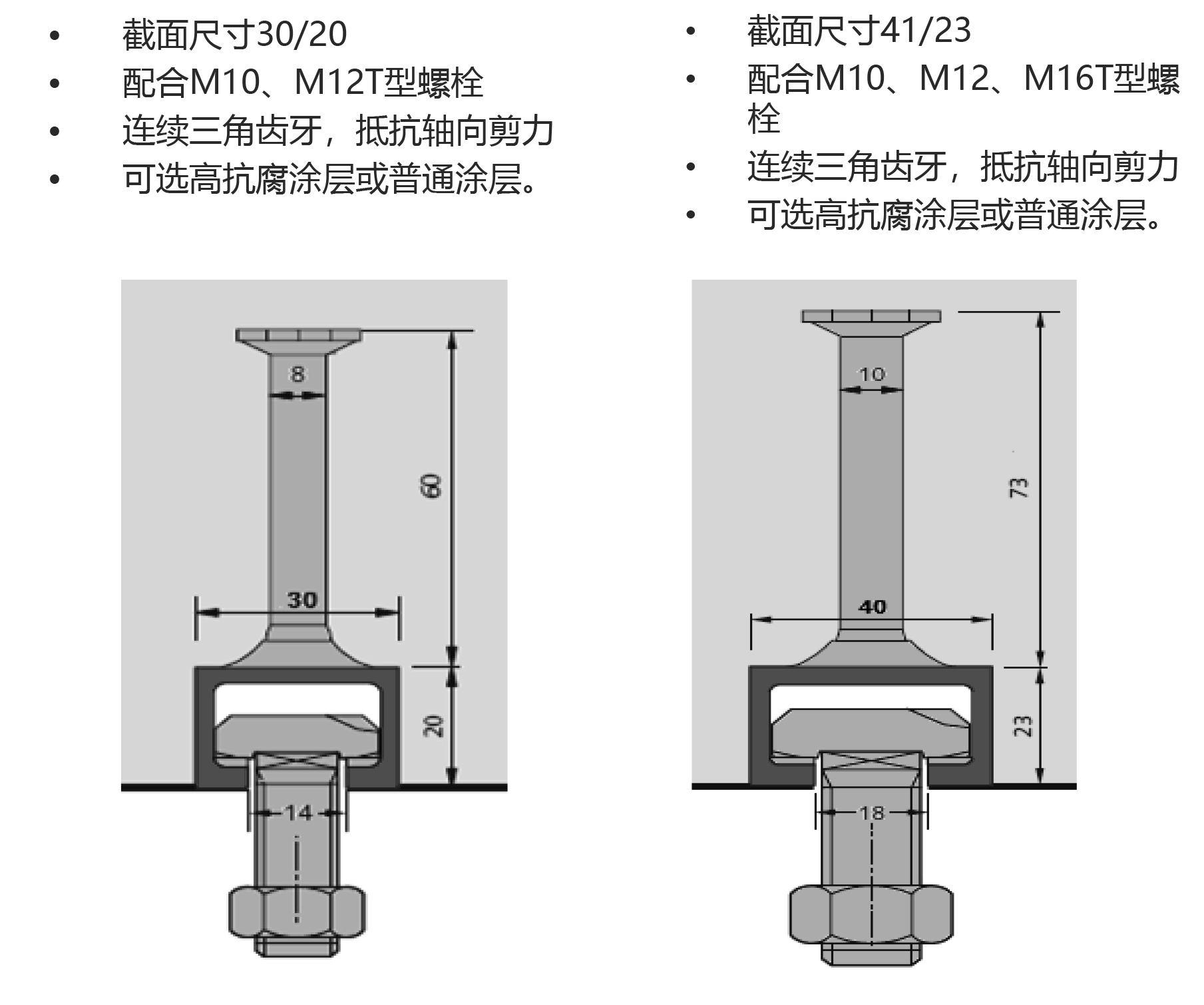 隧道用弧形预埋槽技术.jpg