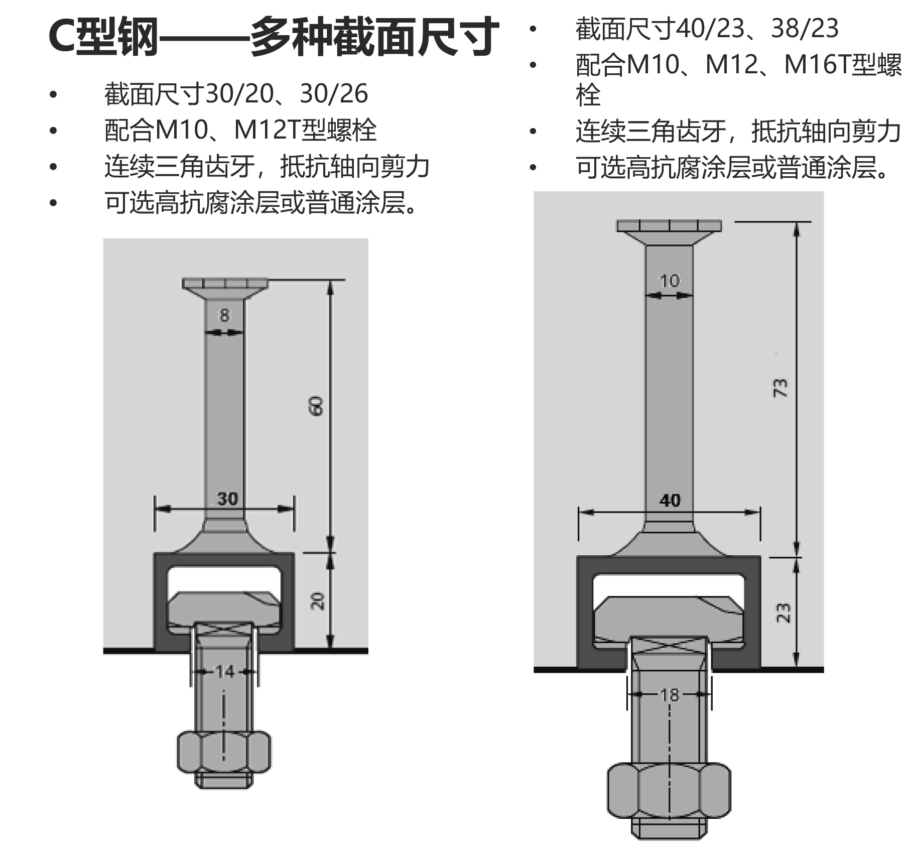 管廊用预埋件设计参数.jpg