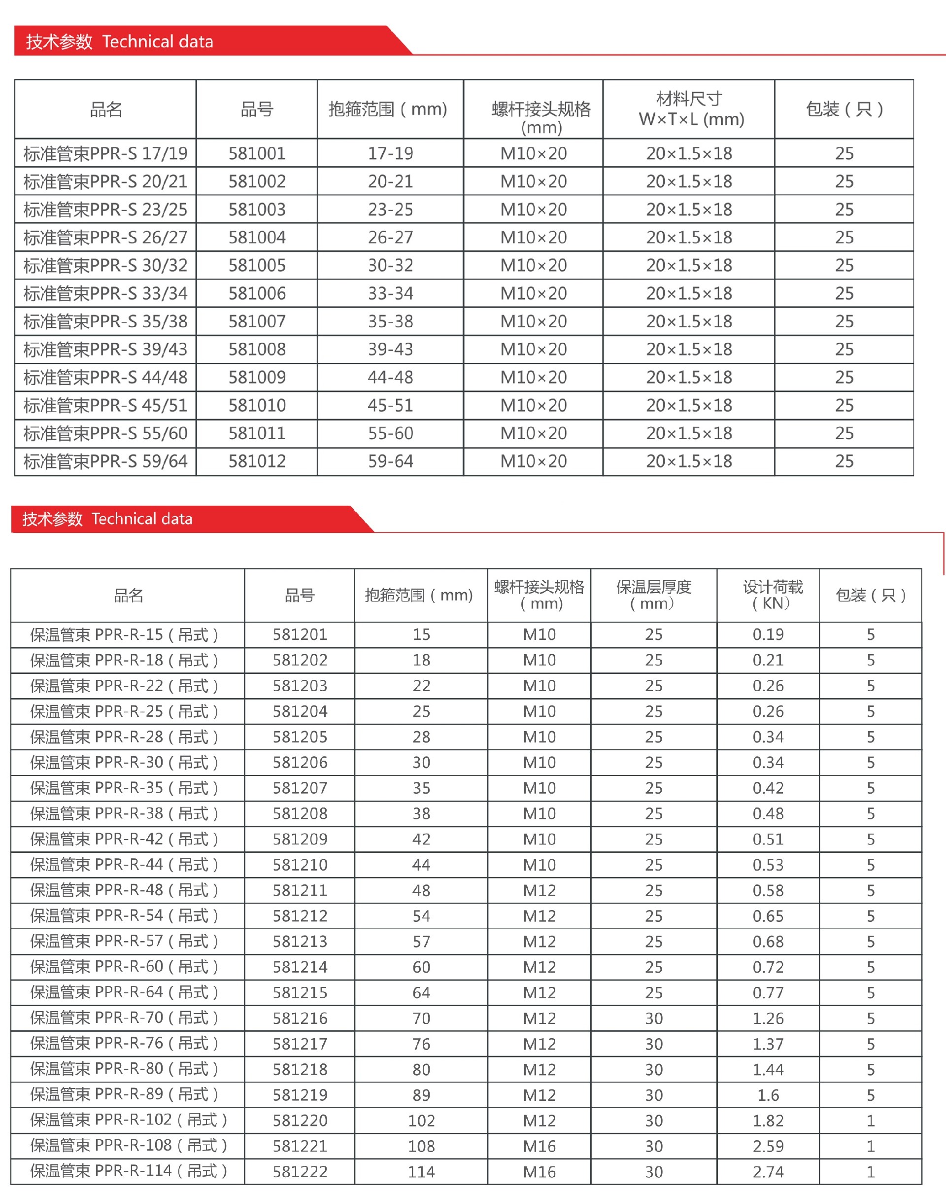 管束技术_看图王.jpg